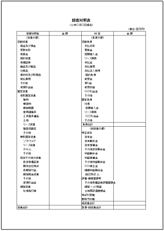 経団連ひな形の貸借対照表エクセルテンプレート