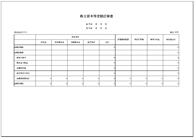 株主資本等変動計算書