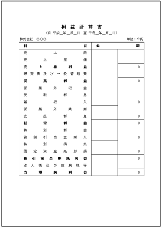 シンプルな損益計算書エクセルテンプレート