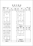 シンプルな貸借対照表のエクセルテンプレート