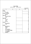 県団連ひな形の損益計算書のエクセルテンプレート